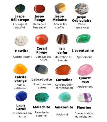 Chapelet en pierres semi-précieuses - Carmel d'Avranches